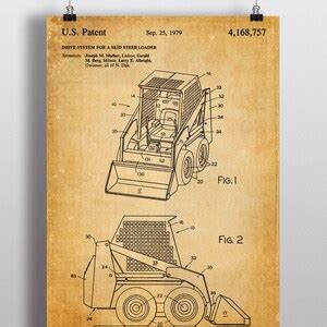 patent on skid steer|US4705449A .